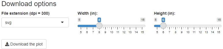 Downloadable Tables and Figures