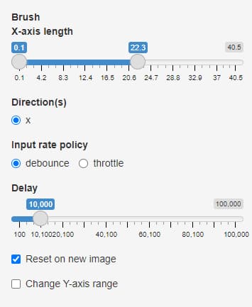 Graph Options