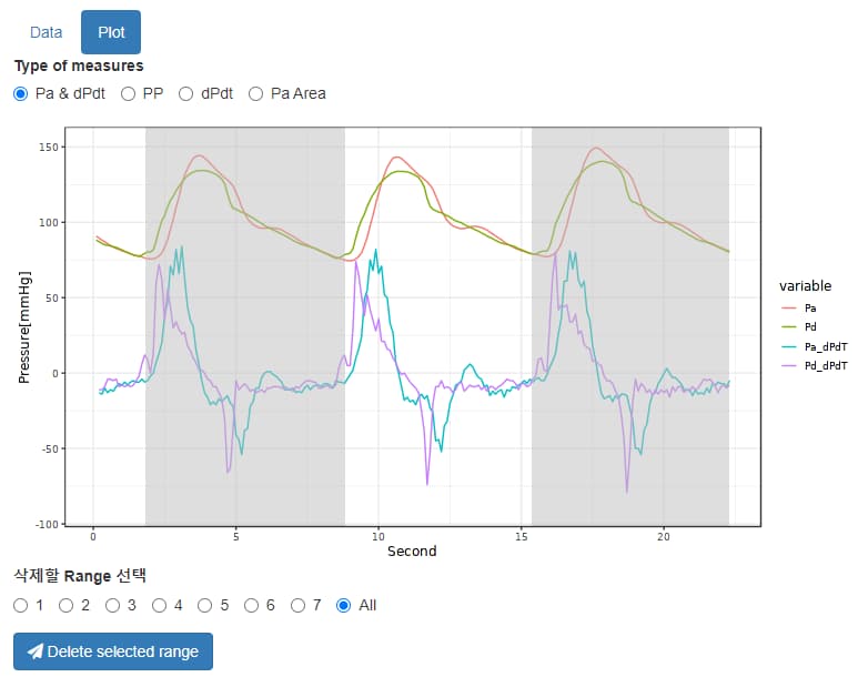 Analysis Range Selection